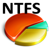 NTFS Data Recovery Software